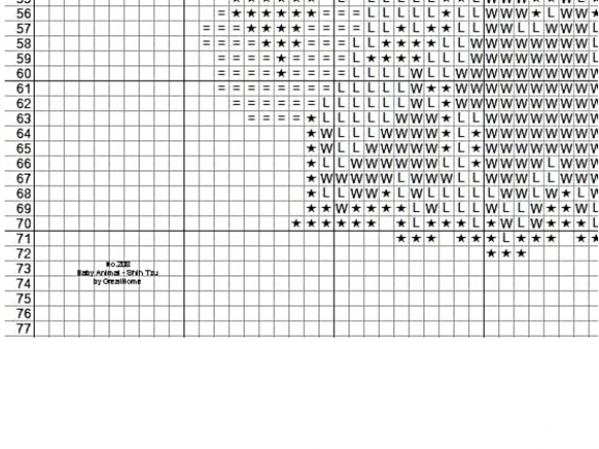 PDF Shih Tzu Puppy, Cross Stitch, Counted Chart Pattern,instant download, No.208, C2C crochet graph