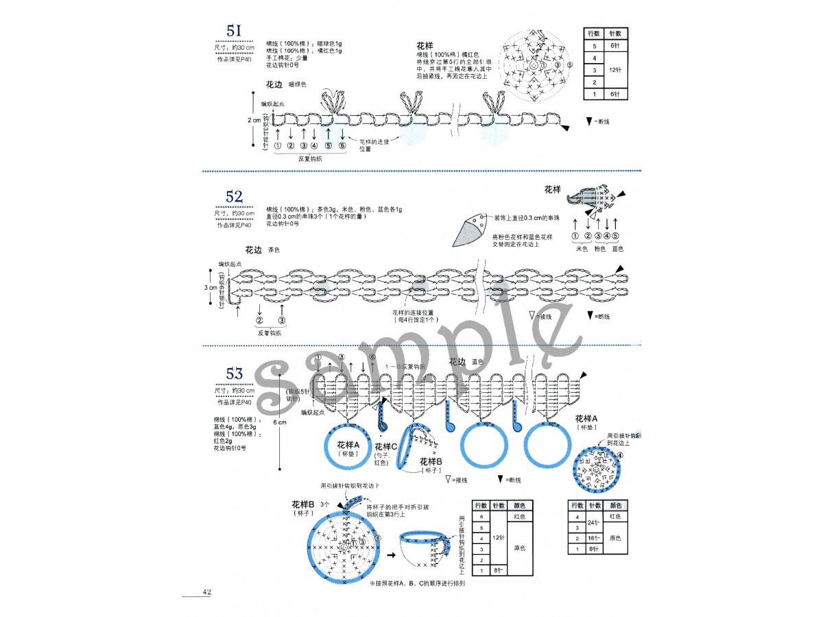 PDF crochet pattern, Diagram eBook, Crochet edging and braid pattern, No.002 